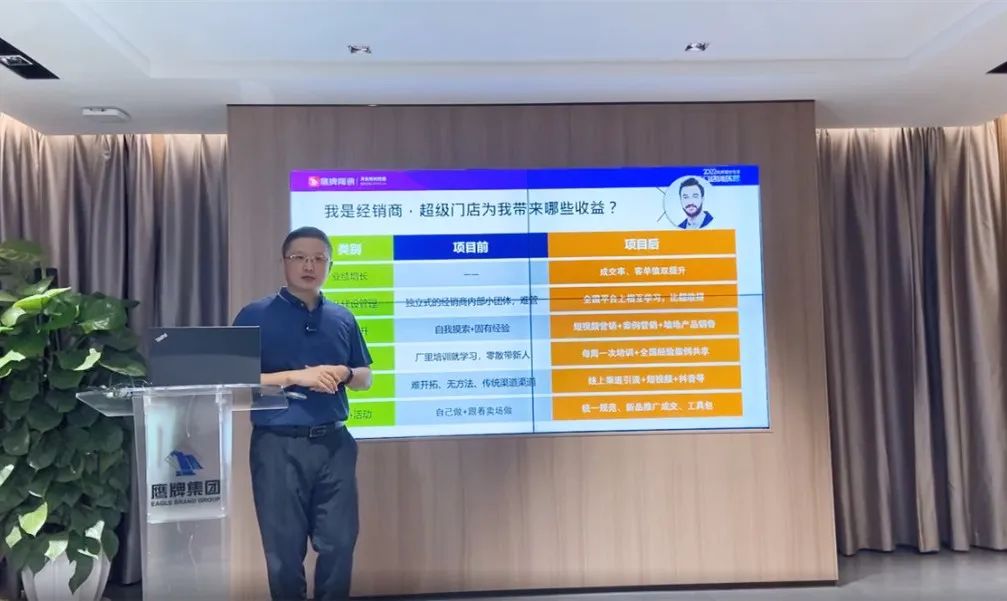 贏戰100天｜2022鷹牌墻地專家超級門店訓練營開班啦！(圖3)