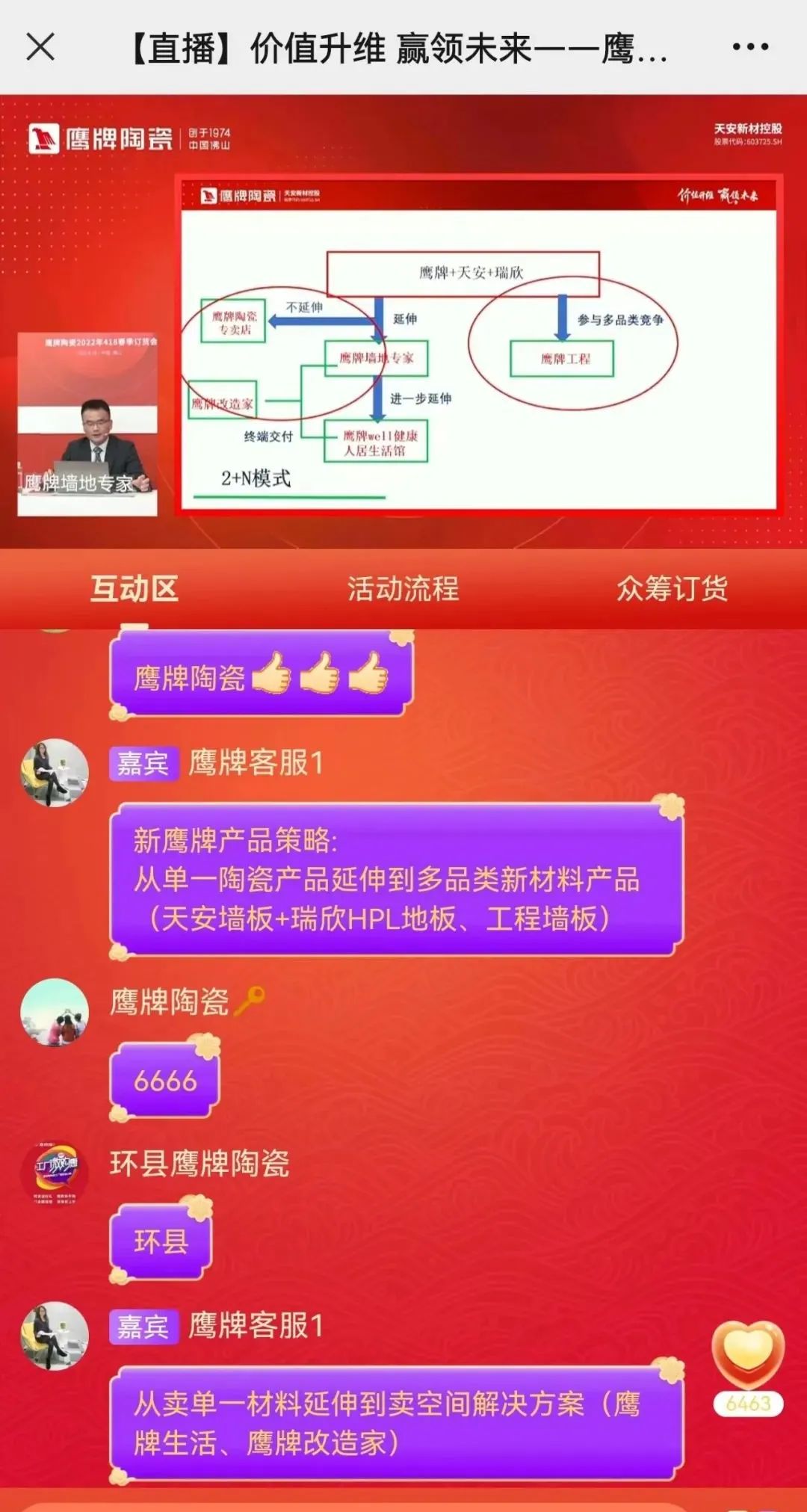 價值升維,贏領未來丨2022年鷹牌陶瓷418春季訂貨會圓滿落幕!(圖6) 價值升維,贏領未來丨2022年鷹牌陶瓷418春季訂貨會圓滿落幕!(圖6)