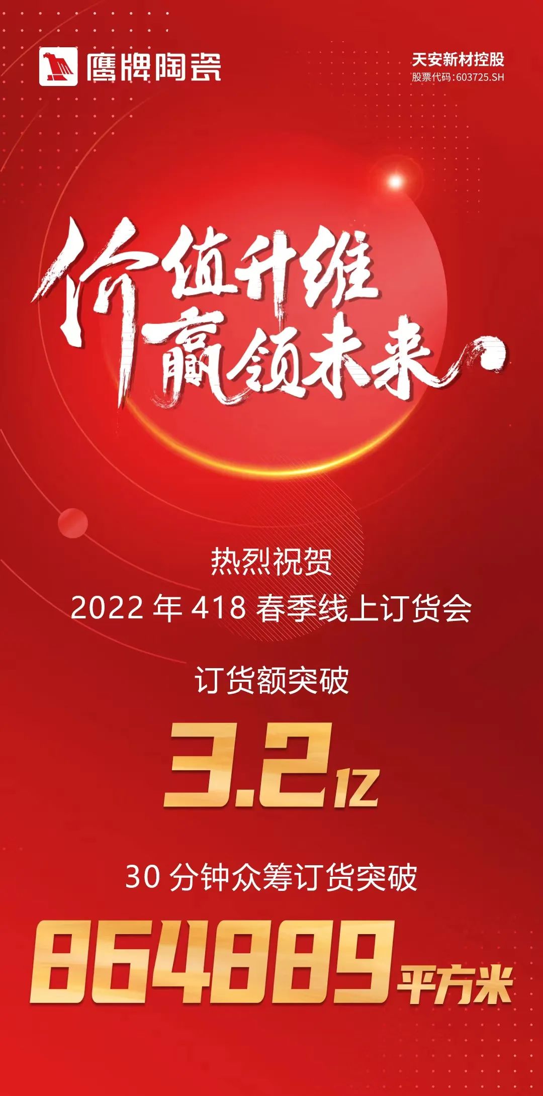 價值升維,贏領未來丨2022年鷹牌陶瓷418春季訂貨會圓滿落幕!(圖18) 價值升維,贏領未來丨2022年鷹牌陶瓷418春季訂貨會圓滿落幕!(圖18)