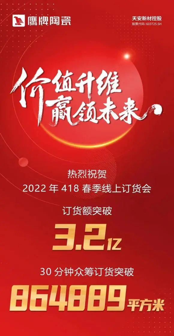 一個月簽約超130城!鷹牌的“立圈”與“破圈”(圖2) 一個月簽約超130城!鷹牌的“立圈”與“破圈”(圖2)