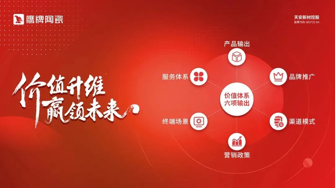 一個月簽約超130城!鷹牌的“立圈”與“破圈”(圖9) 一個月簽約超130城!鷹牌的“立圈”與“破圈”(圖9)