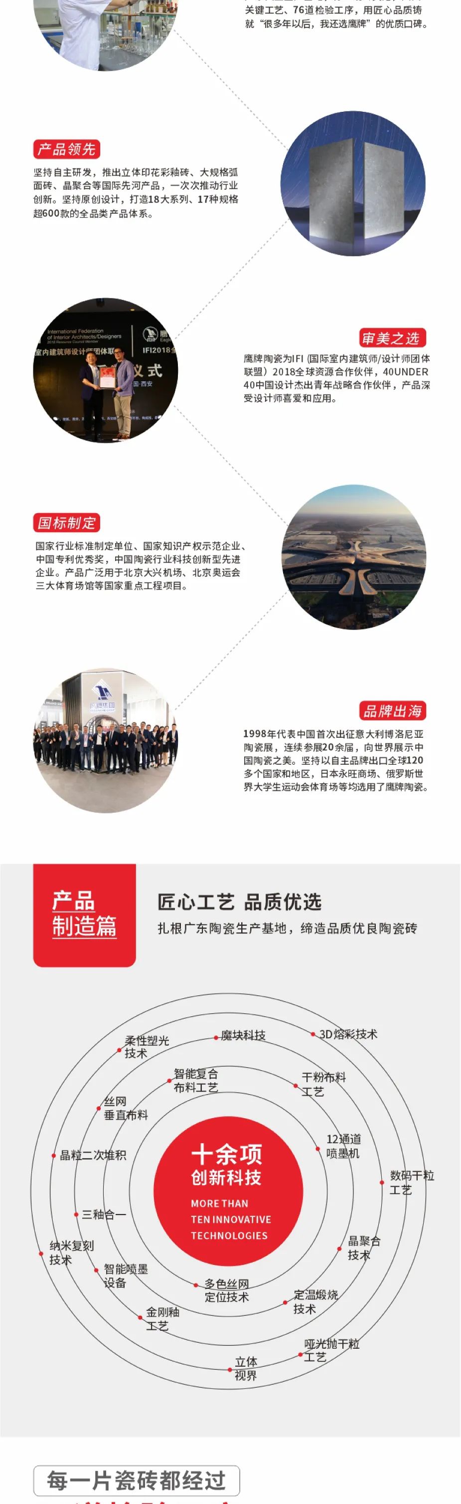 榮譽加冕|48年鷹牌榮獲第18屆新銳榜“陶瓷領軍品牌”、“風云企業”、“技術工藝領先產品”三大盛譽!(圖11) 榮譽加冕|48年鷹牌榮獲第18屆新銳榜“陶瓷領軍品牌”、“風云企業”、“技術工藝領先產品”三大盛譽!(圖11)
