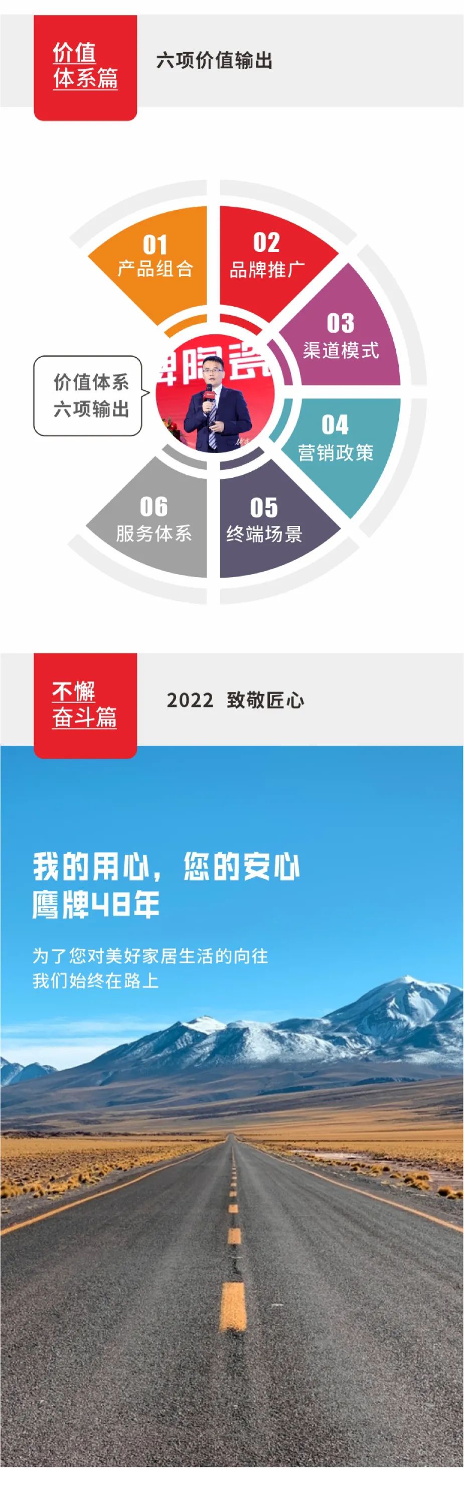 榮譽加冕|48年鷹牌榮獲第18屆新銳榜“陶瓷領軍品牌”、“風云企業”、“技術工藝領先產品”三大盛譽!(圖18) 榮譽加冕|48年鷹牌榮獲第18屆新銳榜“陶瓷領軍品牌”、“風云企業”、“技術工藝領先產品”三大盛譽!(圖18)