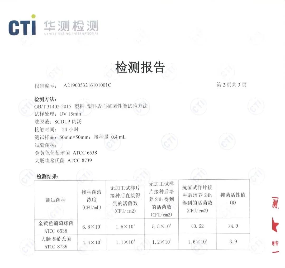 對抗回南天，家居防潮攻略｜鷹牌墻板硬核防護家居空間(圖18)
