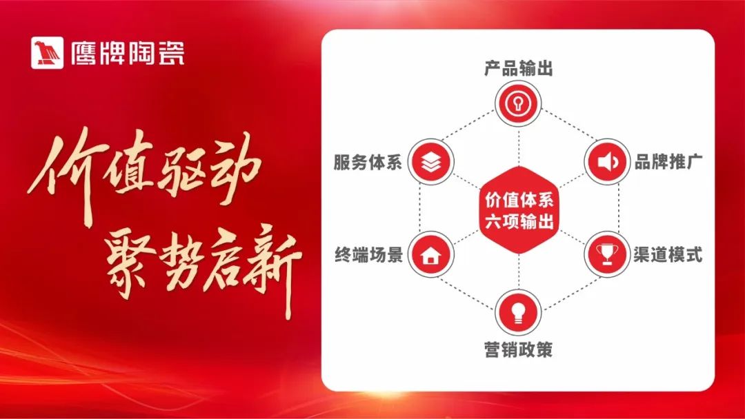新布局，山東濟南鷹牌陶瓷30002旗艦店盛大開業！(圖21)