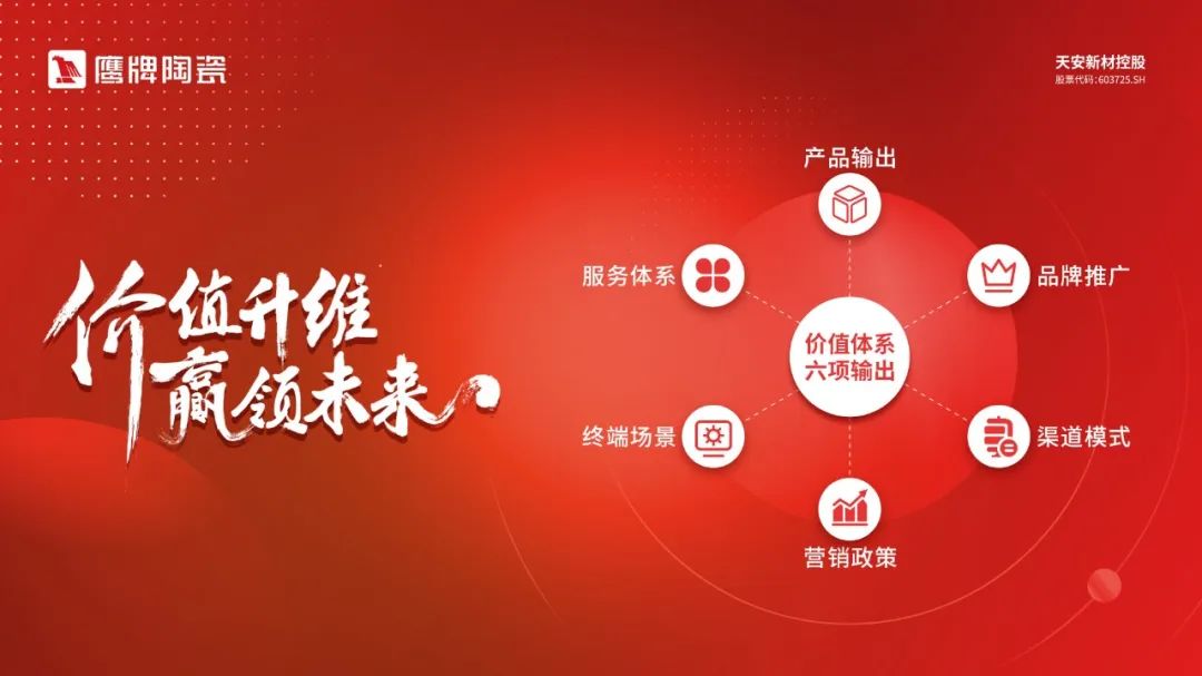 新鷹牌，創(chuàng)未來｜鷹牌陶瓷48周年生日快樂!(圖11)