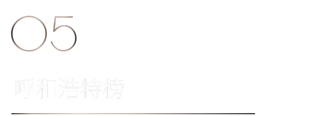 40 UNDER 40 | 首發(fā)！城市榜LIST·1揭曉35城青年之光！(圖12)