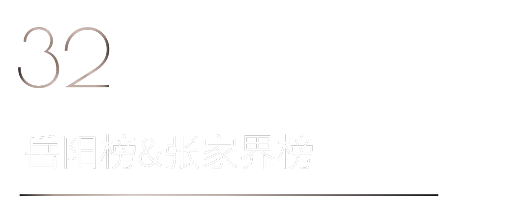 40 UNDER 40 | 首發(fā)！城市榜LIST·1揭曉35城青年之光！(圖66)