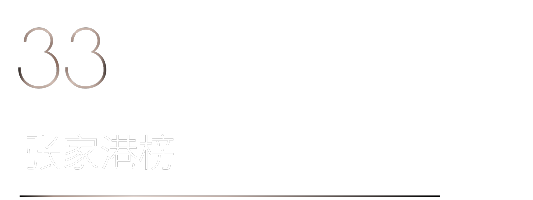 40 UNDER 40 | 首發(fā)！城市榜LIST·1揭曉35城青年之光！(圖68)