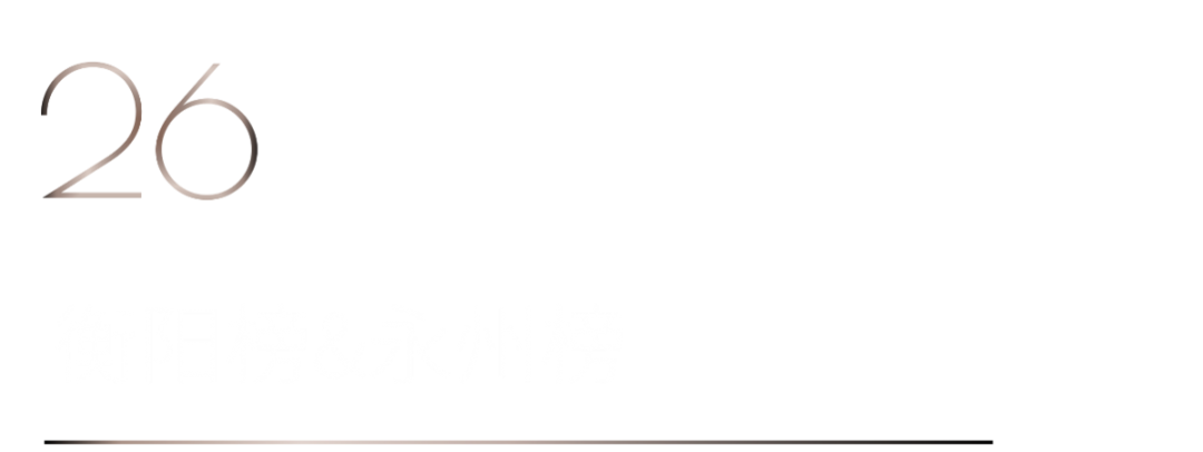 40 UNDER 40 | 打開城市榜LIST·2，一份青年之光的榮耀榜單！(圖52)
