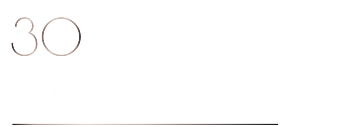 40 UNDER 40 | 打開城市榜LIST·2，一份青年之光的榮耀榜單！(圖60)
