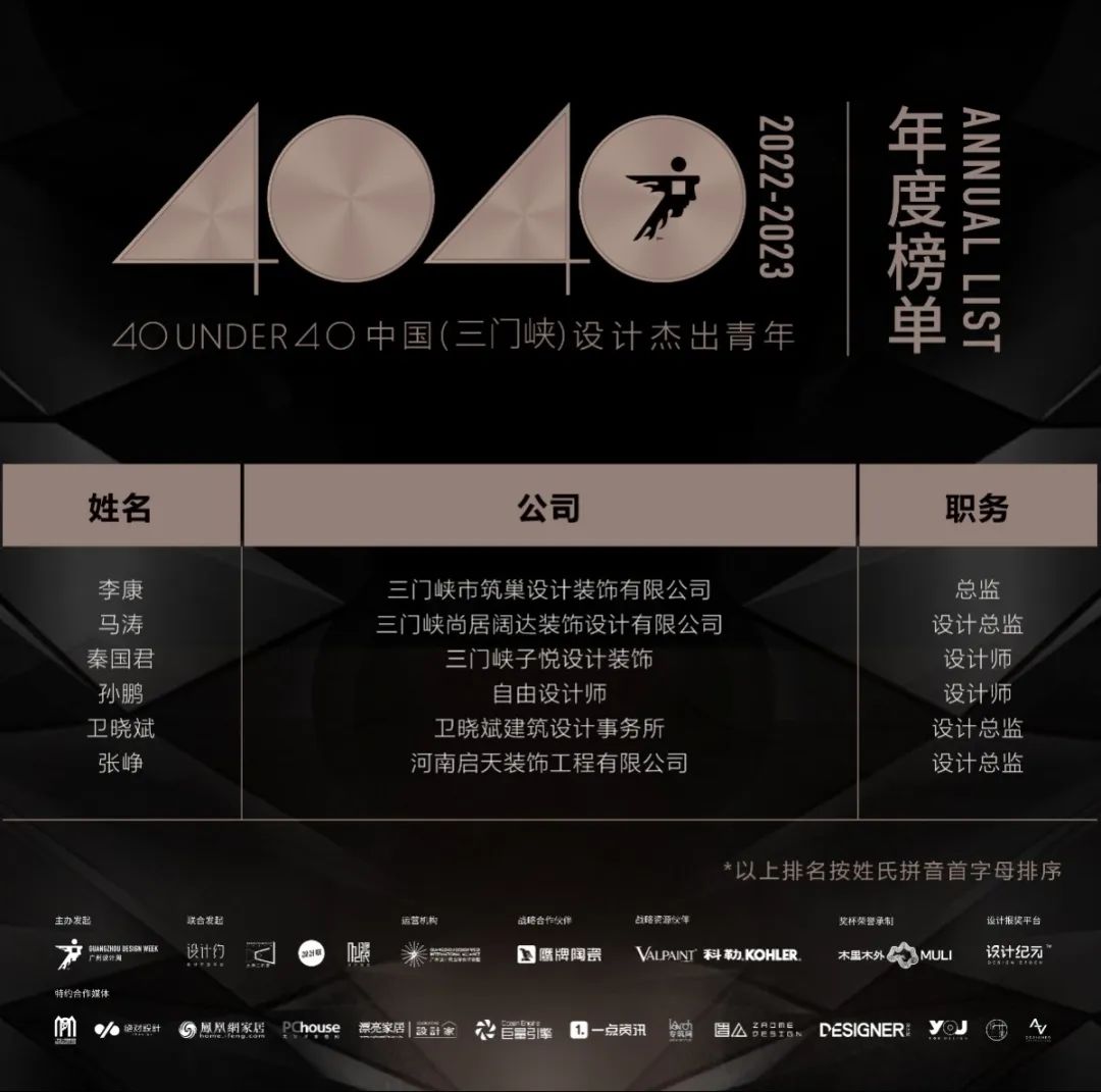 40 UNDER 40 | 打開城市榜LIST·2，一份青年之光的榮耀榜單！(圖63)