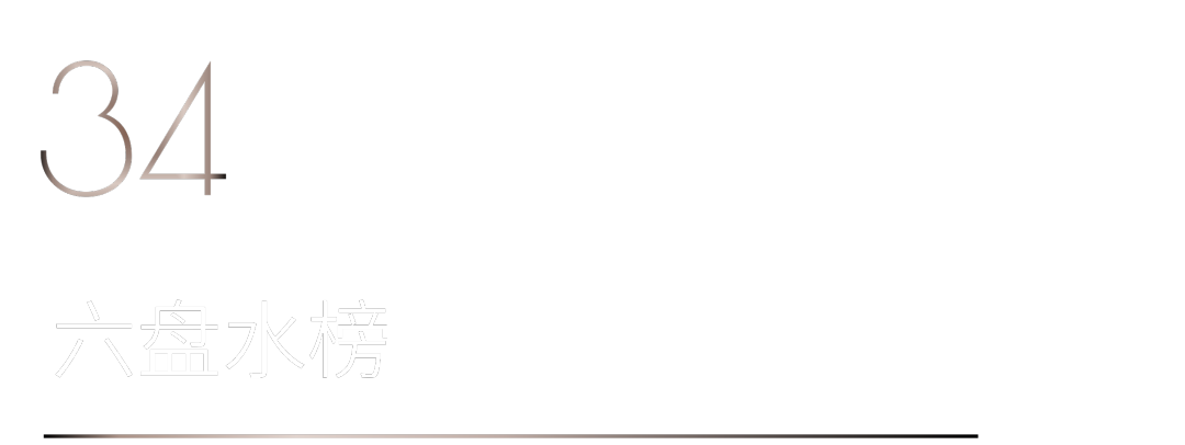 40 UNDER 40 | 打開城市榜LIST·2，一份青年之光的榮耀榜單！(圖68)