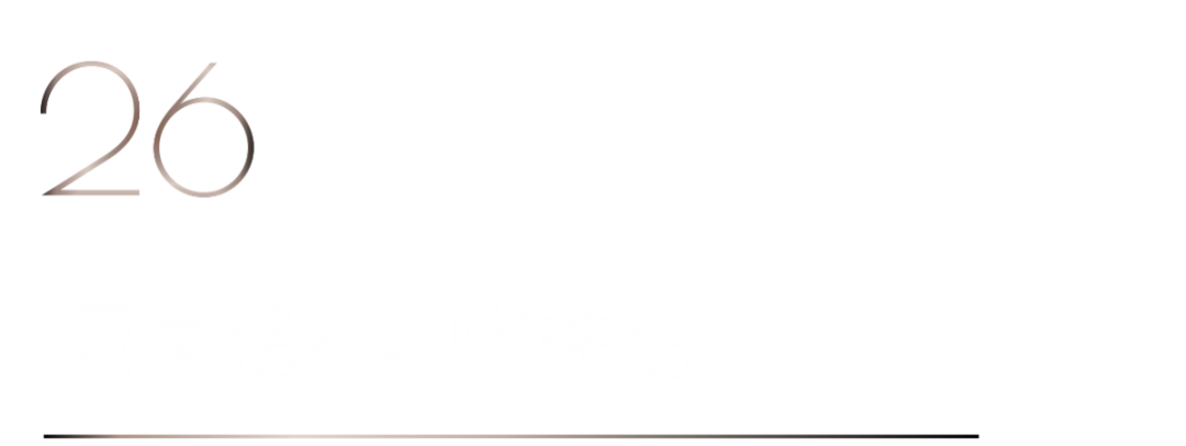 40 UNDER 40 | 榮耀再續!城市榜LIST·3重磅來襲!(圖52) 40 UNDER 40 | 榮耀再續!城市榜LIST·3重磅來襲!(圖52)