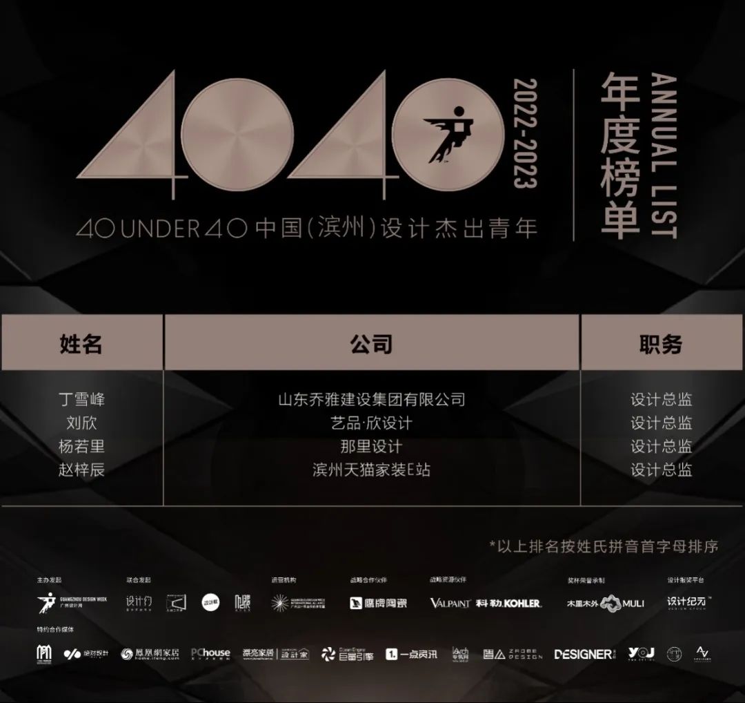 40 UNDER 40 | 再續輝煌!城市榜LIST·4重磅揭曉!(圖5) 40 UNDER 40 | 再續輝煌!城市榜LIST·4重磅揭曉!(圖5)