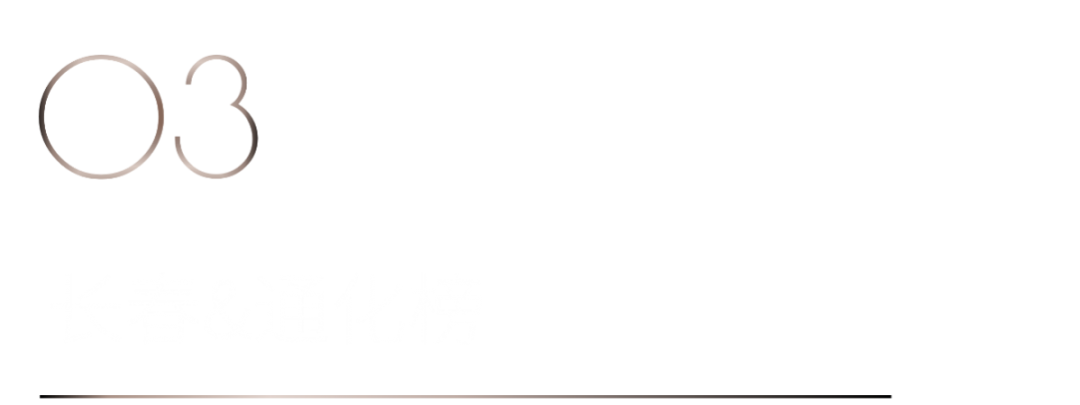 40 UNDER 40 | 再續輝煌!城市榜LIST·4重磅揭曉!(圖6) 40 UNDER 40 | 再續輝煌!城市榜LIST·4重磅揭曉!(圖6)