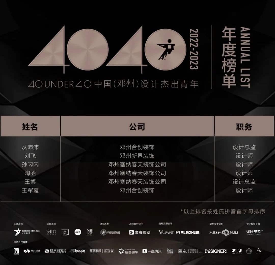 40 UNDER 40 | 再續輝煌!城市榜LIST·4重磅揭曉!(圖17) 40 UNDER 40 | 再續輝煌!城市榜LIST·4重磅揭曉!(圖17)