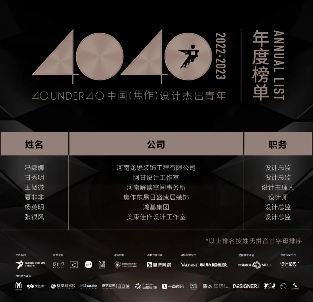 40 UNDER 40 | 再續輝煌!城市榜LIST·4重磅揭曉!(圖27) 40 UNDER 40 | 再續輝煌!城市榜LIST·4重磅揭曉!(圖27)