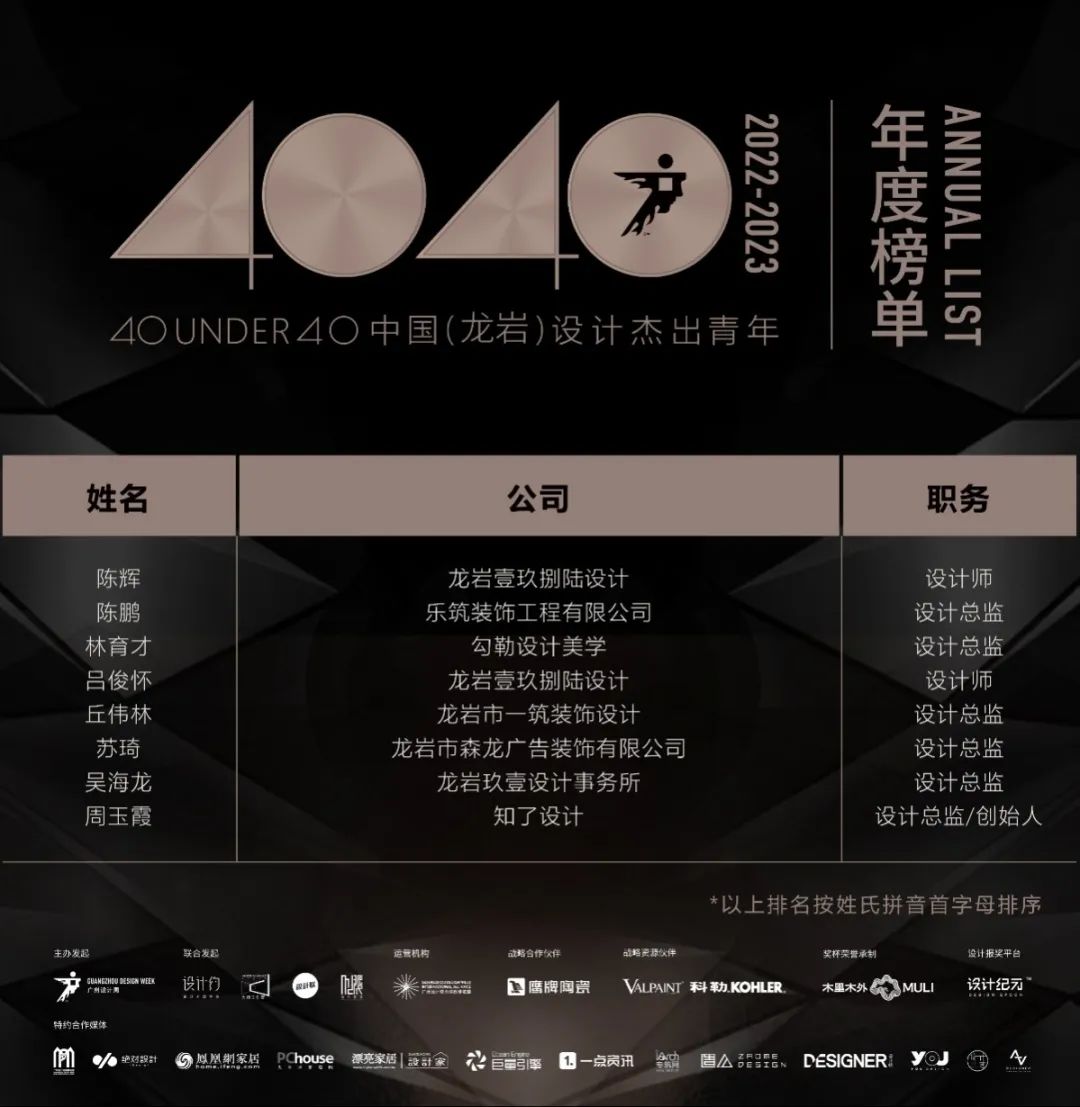 40 UNDER 40 | 再續輝煌!城市榜LIST·4重磅揭曉!(圖39) 40 UNDER 40 | 再續輝煌!城市榜LIST·4重磅揭曉!(圖39)