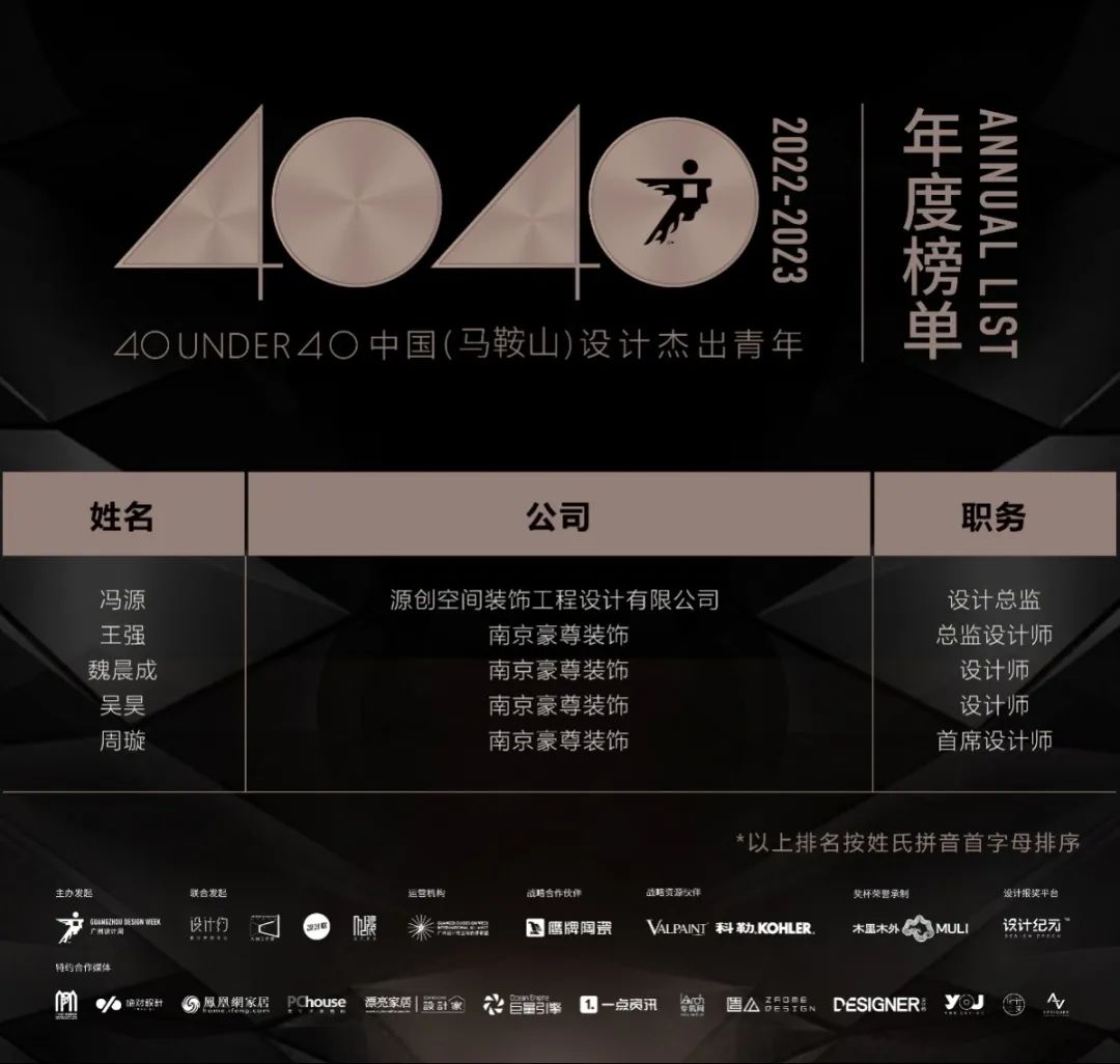 40 UNDER 40 | 再續輝煌!城市榜LIST·4重磅揭曉!(圖41) 40 UNDER 40 | 再續輝煌!城市榜LIST·4重磅揭曉!(圖41)