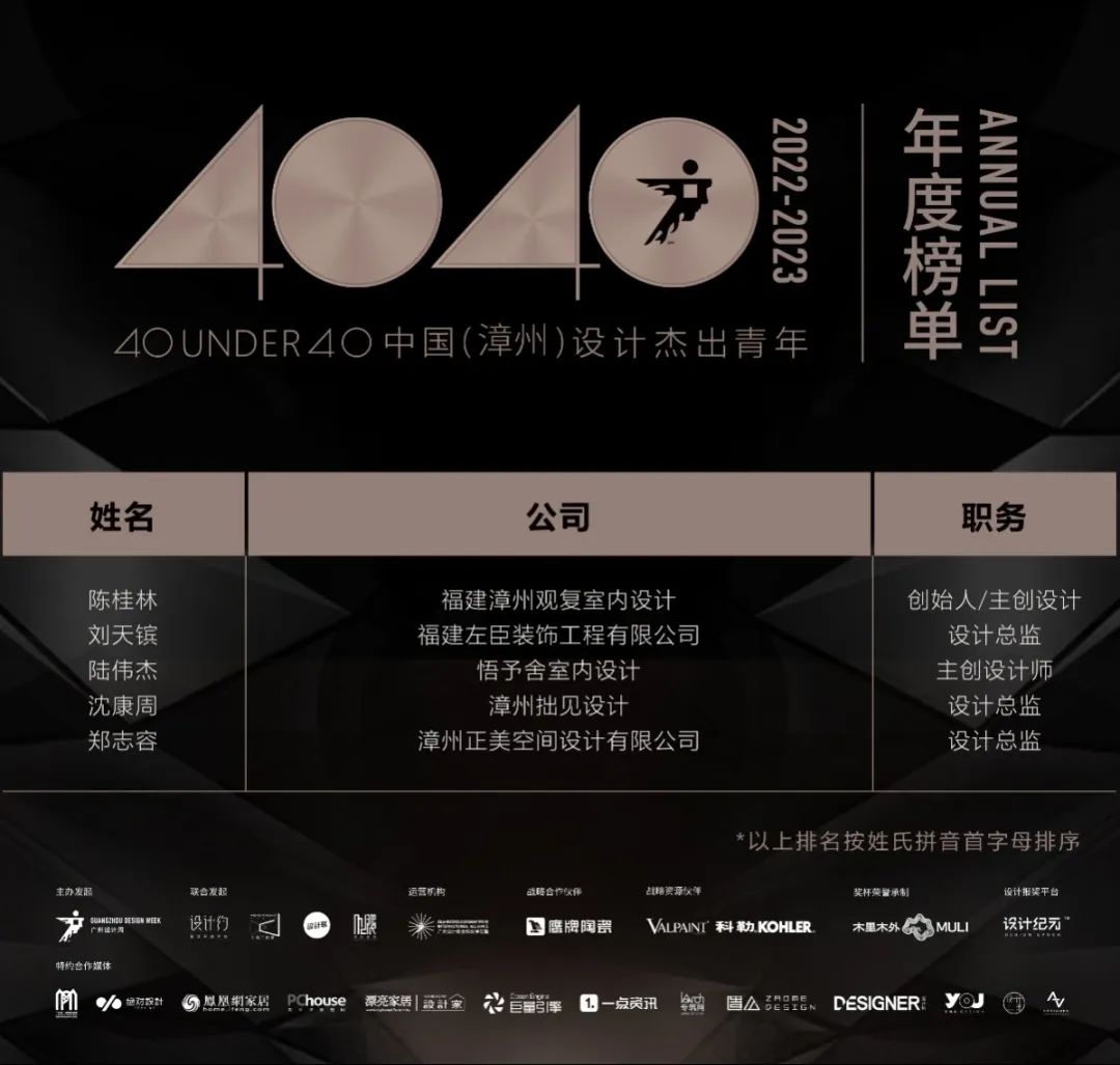 40 UNDER 40 | 再續輝煌!城市榜LIST·4重磅揭曉!(圖73) 40 UNDER 40 | 再續輝煌!城市榜LIST·4重磅揭曉!(圖73)