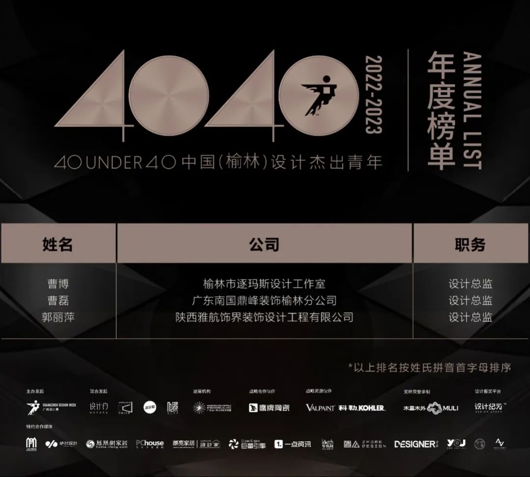 40 UNDER 40 | 再續輝煌!城市榜LIST·4重磅揭曉!(圖71) 40 UNDER 40 | 再續輝煌!城市榜LIST·4重磅揭曉!(圖71)
