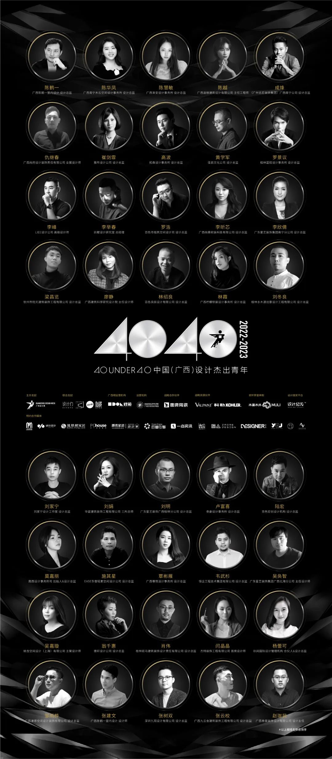 40 UNDER 40 | 省區(qū)榜List·2揭曉!10省區(qū)350位設(shè)計(jì)杰出青年脫穎而出!(圖7) 40 UNDER 40 | 省區(qū)榜List·2揭曉!10省區(qū)350位設(shè)計(jì)杰出青年脫穎而出!(圖7)
