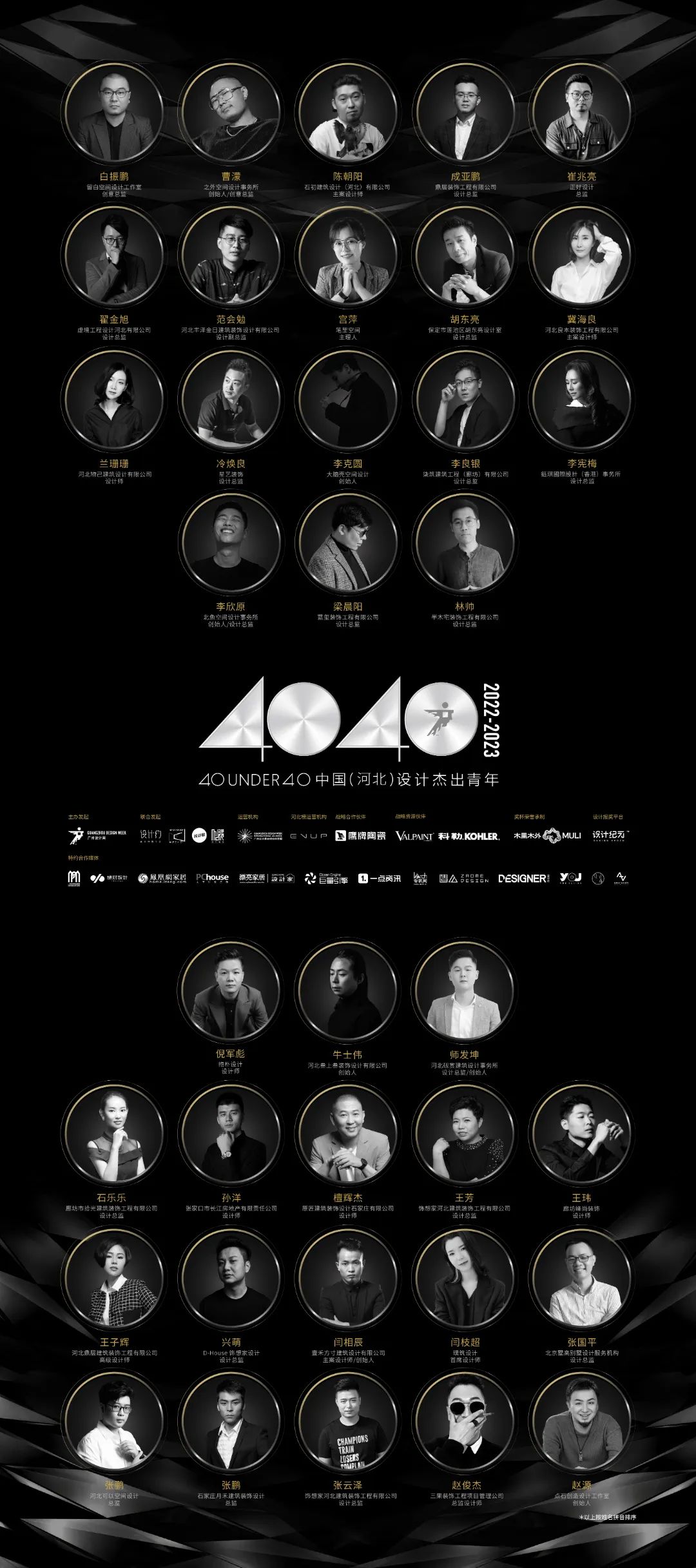40 UNDER 40 | 省區(qū)榜List·2揭曉!10省區(qū)350位設(shè)計(jì)杰出青年脫穎而出!(圖16) 40 UNDER 40 | 省區(qū)榜List·2揭曉!10省區(qū)350位設(shè)計(jì)杰出青年脫穎而出!(圖16)