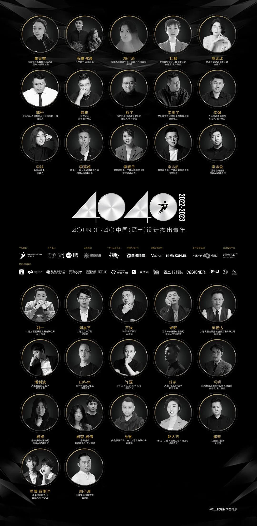 40 UNDER 40 | 省區(qū)榜List·2揭曉!10省區(qū)350位設(shè)計(jì)杰出青年脫穎而出!(圖28) 40 UNDER 40 | 省區(qū)榜List·2揭曉!10省區(qū)350位設(shè)計(jì)杰出青年脫穎而出!(圖28)