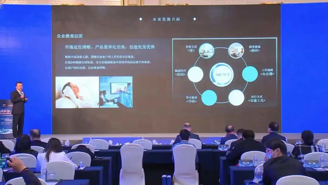砥礪前行致力美好生活，創(chuàng)新驅(qū)動(dòng)打造健康人居(圖4)
