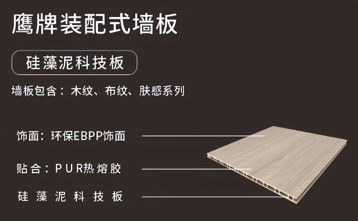 鷹牌墻地專家,共創(chuàng)未來|2022年鷹牌墻地專家秋冬季全國招商全面啟動!(圖19) 鷹牌墻地專家,共創(chuàng)未來|2022年鷹牌墻地專家秋冬季全國招商全面啟動!(圖19)