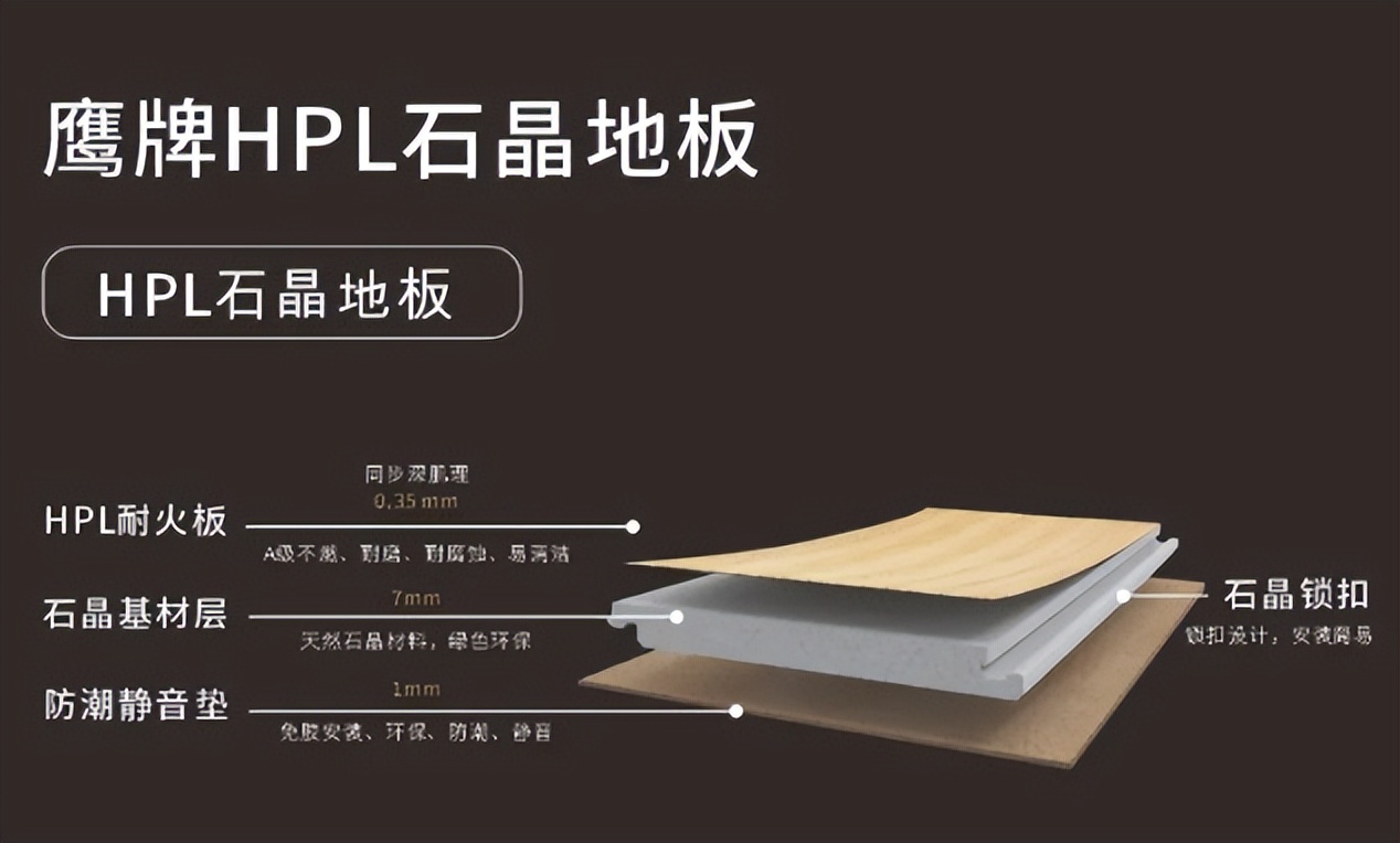 鷹牌墻地專家,共創(chuàng)未來|2022年鷹牌墻地專家秋冬季全國招商全面啟動!(圖23) 鷹牌墻地專家,共創(chuàng)未來|2022年鷹牌墻地專家秋冬季全國招商全面啟動!(圖23)