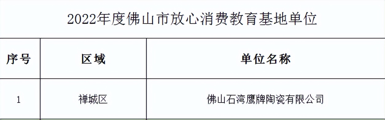 新年傳喜報，給力！(圖7)