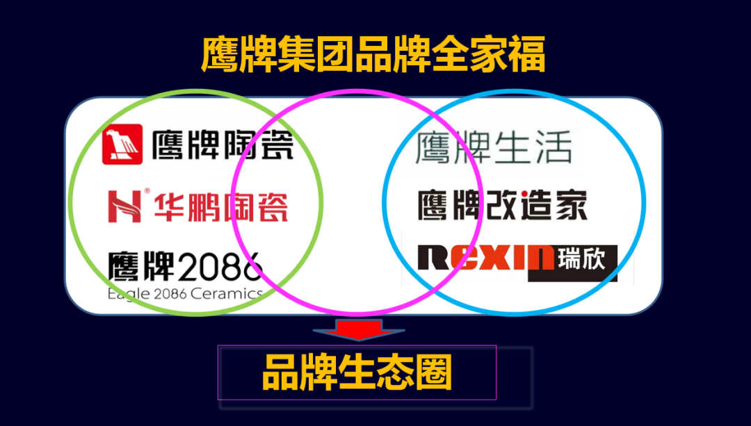鷹牌實業一周新聞速覽(2023.01.01-2023.01.07)(圖3) 鷹牌實業一周新聞速覽(2023.01.01-2023.01.07)(圖3)