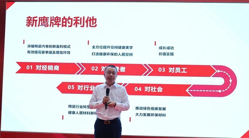 喜訊 |鷹牌榮獲“2021 年度禪城區經濟突出貢獻企業”稱號(圖4) 喜訊 |鷹牌榮獲“2021 年度禪城區經濟突出貢獻企業”稱號(圖4)