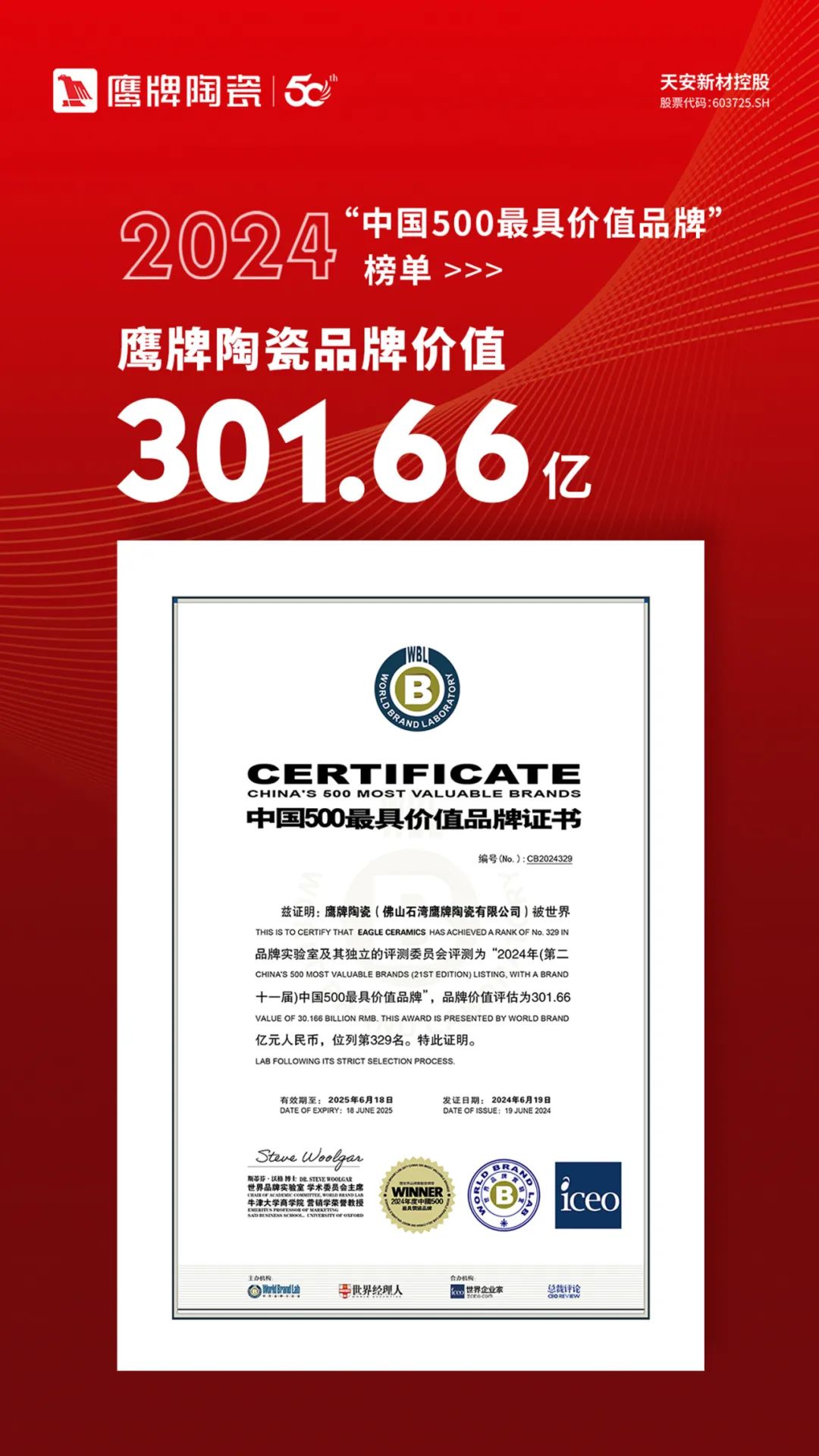 重磅榮譽｜鷹牌陶瓷榮登第21屆世界品牌大會“中國500最具價值品牌”榜單！(圖3)