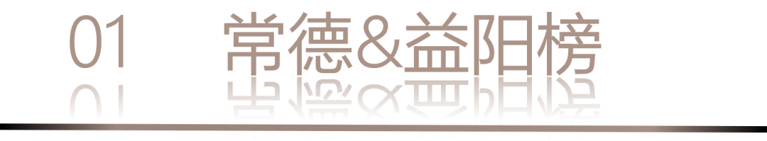40 UNDER 40 | 城市榜 LIST·1重磅揭曉，30城512名設(shè)計(jì)才俊登榜，創(chuàng)意正當(dāng)時(shí)！(圖4)