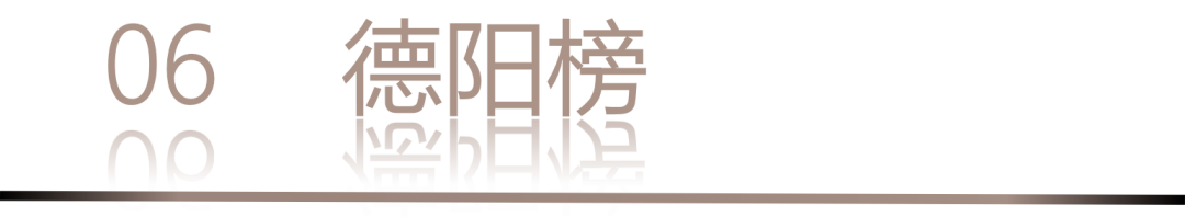 40 UNDER 40 | 城市榜 LIST·1重磅揭曉，30城512名設(shè)計(jì)才俊登榜，創(chuàng)意正當(dāng)時(shí)！(圖14)
