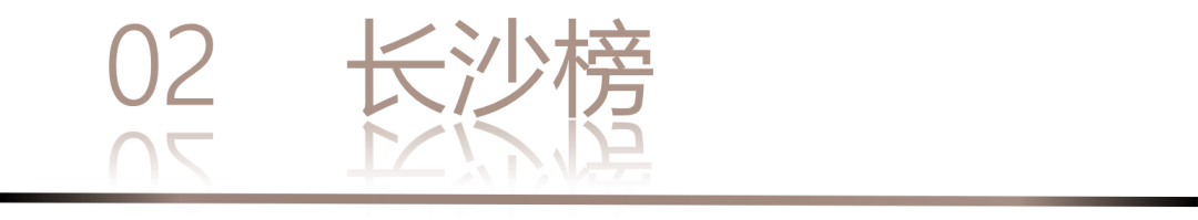 40 UNDER 40 | 城市榜 LIST·1重磅揭曉，30城512名設(shè)計(jì)才俊登榜，創(chuàng)意正當(dāng)時(shí)！(圖6)