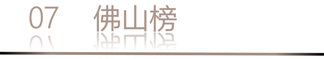 40 UNDER 40 | 城市榜 LIST·1重磅揭曉，30城512名設(shè)計(jì)才俊登榜，創(chuàng)意正當(dāng)時(shí)！(圖16)