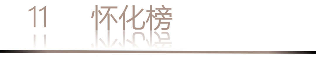 40 UNDER 40 | 城市榜 LIST·1重磅揭曉，30城512名設(shè)計(jì)才俊登榜，創(chuàng)意正當(dāng)時(shí)！(圖24)