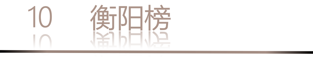 40 UNDER 40 | 城市榜 LIST·1重磅揭曉，30城512名設(shè)計(jì)才俊登榜，創(chuàng)意正當(dāng)時(shí)！(圖22)