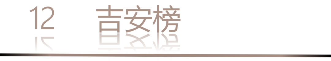 40 UNDER 40 | 城市榜 LIST·1重磅揭曉，30城512名設(shè)計(jì)才俊登榜，創(chuàng)意正當(dāng)時(shí)！(圖26)