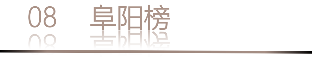 40 UNDER 40 | 城市榜 LIST·1重磅揭曉，30城512名設(shè)計(jì)才俊登榜，創(chuàng)意正當(dāng)時(shí)！(圖18)