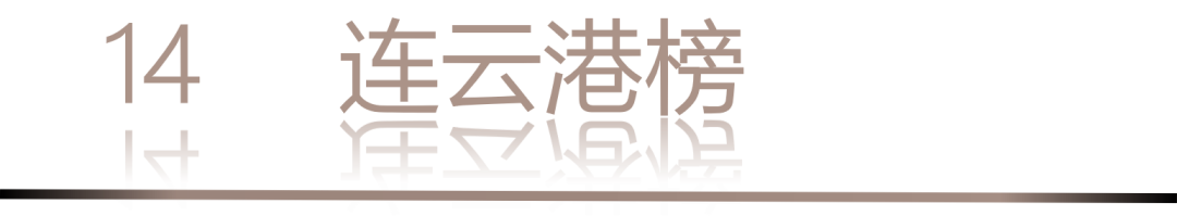 40 UNDER 40 | 城市榜 LIST·1重磅揭曉，30城512名設(shè)計(jì)才俊登榜，創(chuàng)意正當(dāng)時(shí)！(圖30)
