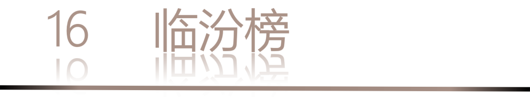 40 UNDER 40 | 城市榜 LIST·1重磅揭曉，30城512名設(shè)計(jì)才俊登榜，創(chuàng)意正當(dāng)時(shí)！(圖34)