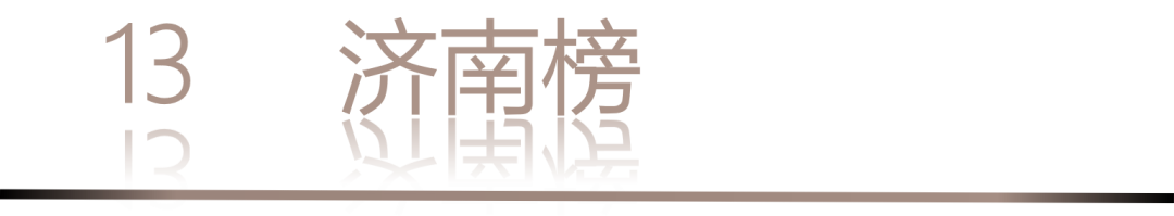 40 UNDER 40 | 城市榜 LIST·1重磅揭曉，30城512名設(shè)計(jì)才俊登榜，創(chuàng)意正當(dāng)時(shí)！(圖28)