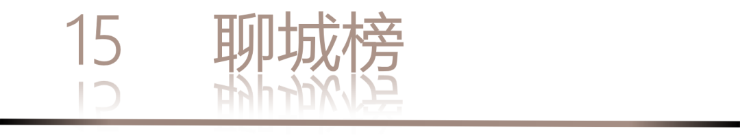 40 UNDER 40 | 城市榜 LIST·1重磅揭曉，30城512名設(shè)計(jì)才俊登榜，創(chuàng)意正當(dāng)時(shí)！(圖32)