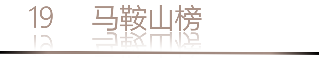 40 UNDER 40 | 城市榜 LIST·1重磅揭曉，30城512名設(shè)計(jì)才俊登榜，創(chuàng)意正當(dāng)時(shí)！(圖40)