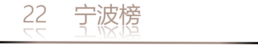 40 UNDER 40 | 城市榜 LIST·1重磅揭曉，30城512名設(shè)計(jì)才俊登榜，創(chuàng)意正當(dāng)時(shí)！(圖44)